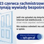 Plakat rachmistrzowie Plakat rachmistrzowie