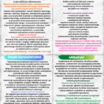 Ulotka Stop uzależnieniom Ulotka Stop uzależnieniom