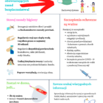 Ulotka Zasady bezpieczeństwa Ulotka Zasady bezpieczeństwa