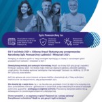 Narodowy Spis Powszechny Narodowy Spis Powszechny