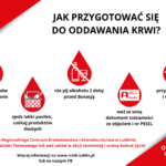 Plakat Jak się przygotować do donacji Plakat Jak się przygotować do donacji