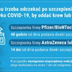 Informacja o szczepieniach covid -19 Informacja o szczepieniach covid -19